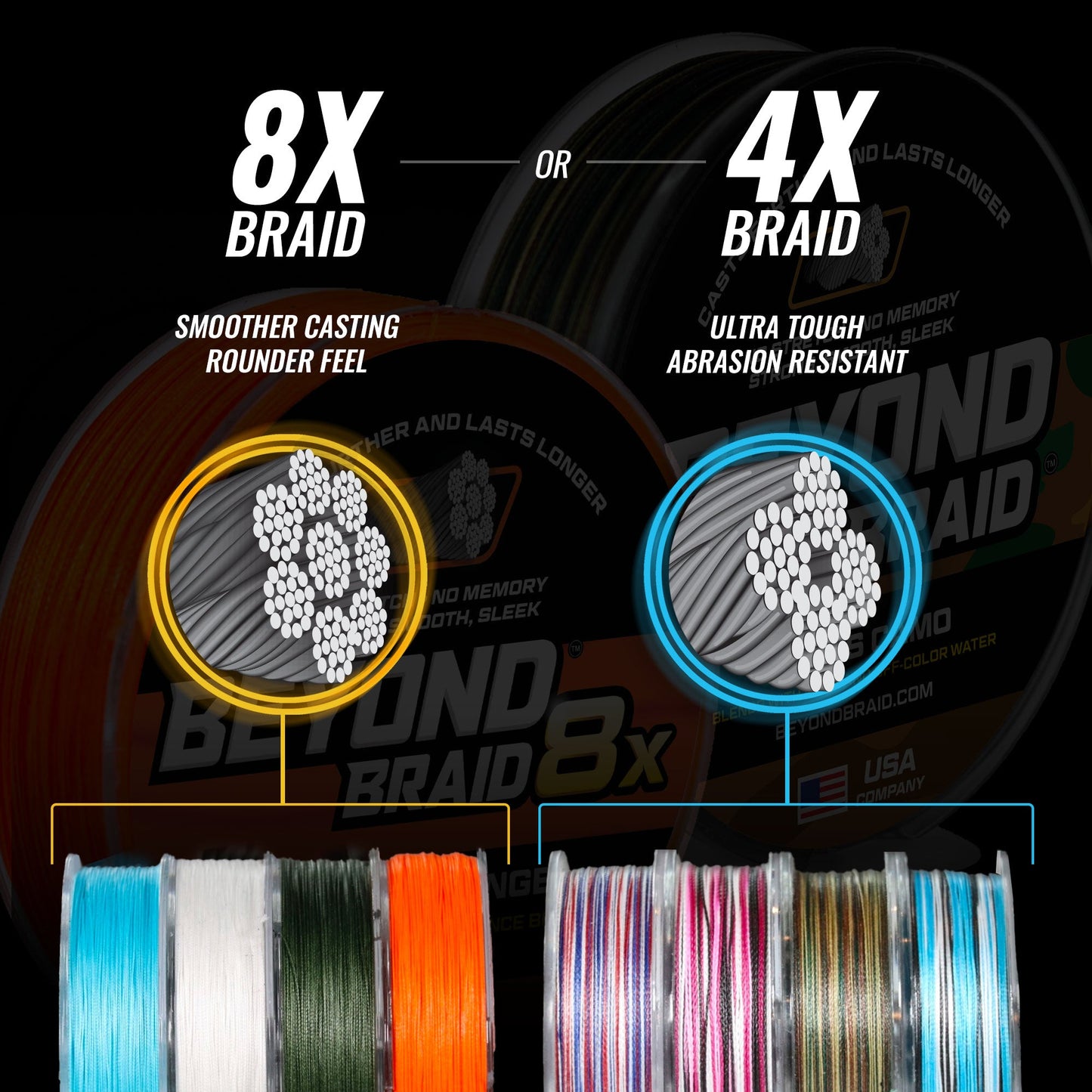 White 8X- Ultra Performance 8 Strand